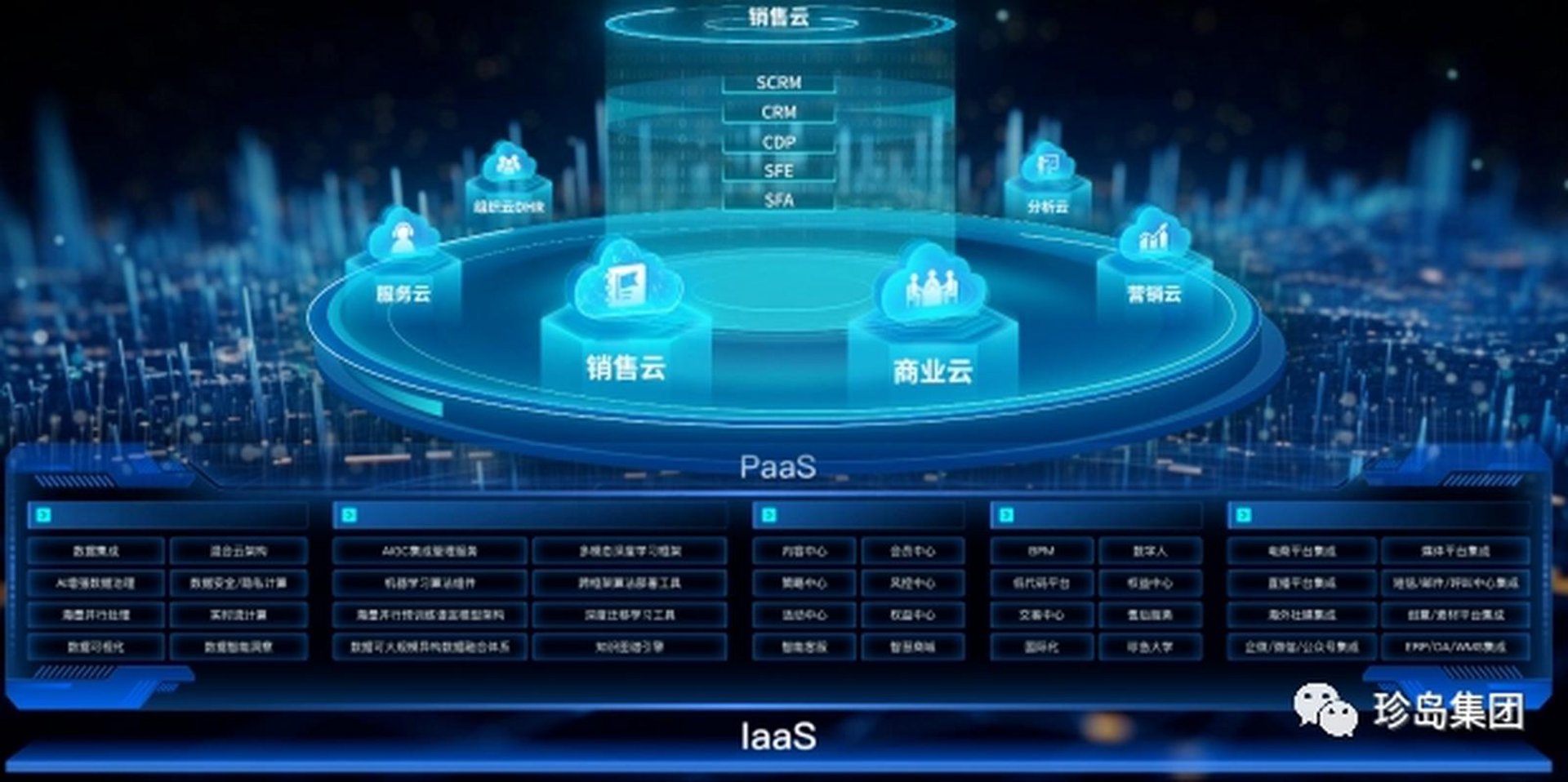 云知智能科技